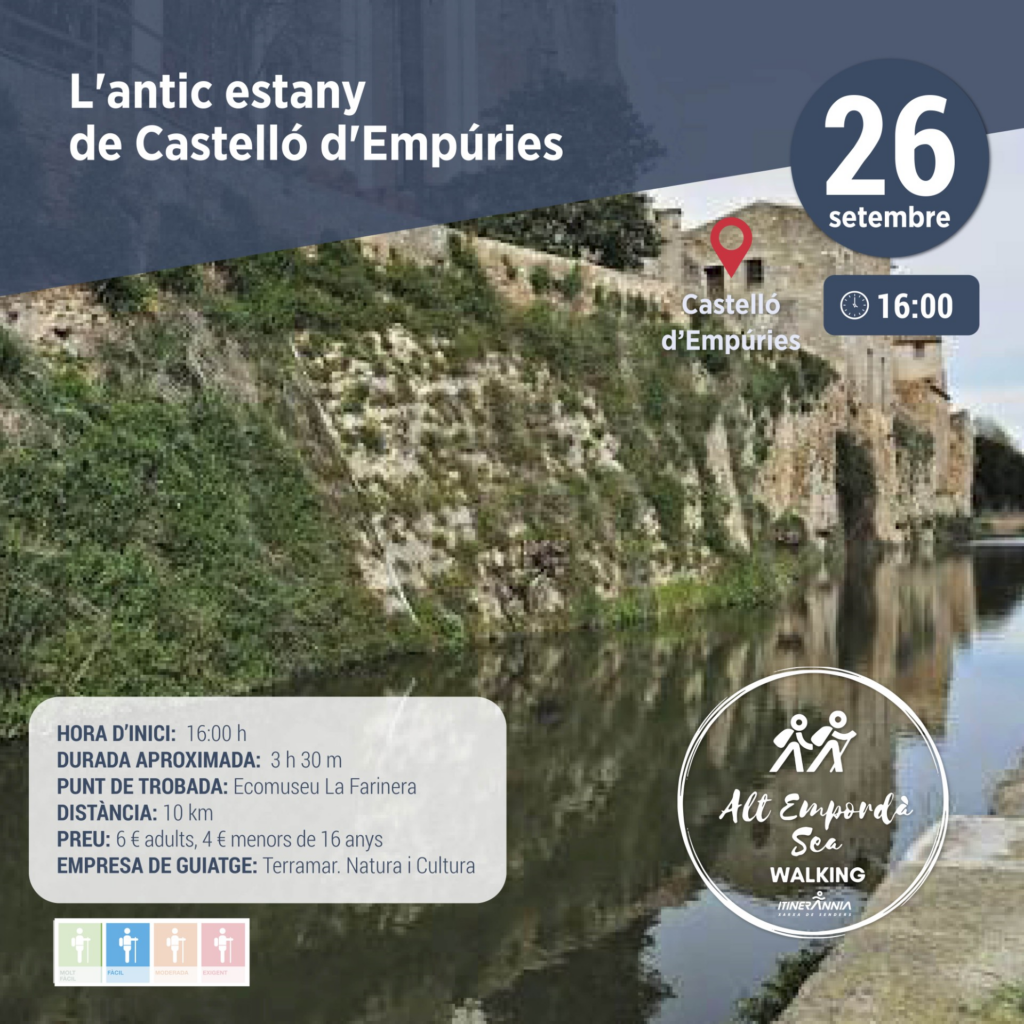 L’antic estany de Castelló d’Empúries